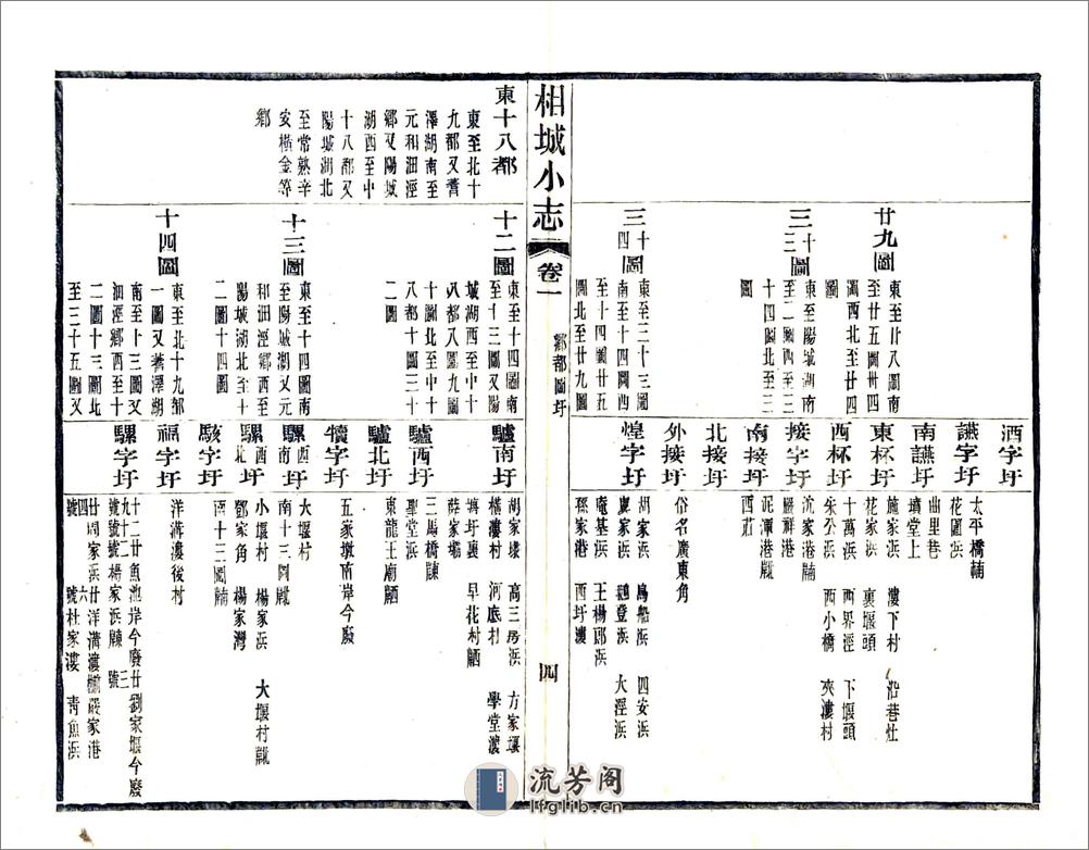 相城小志（民国） - 第20页预览图