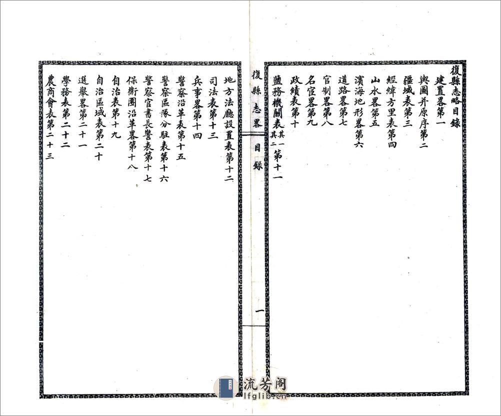 复县志略（民国） - 第19页预览图