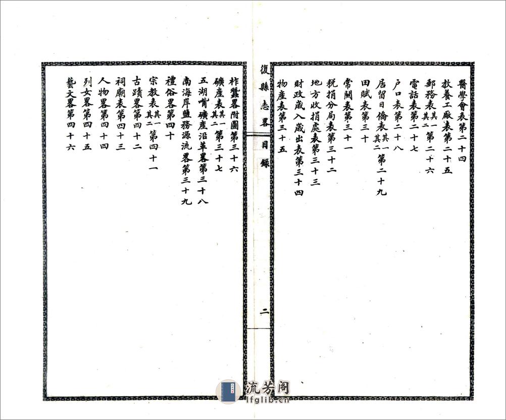 复县志略（民国） - 第20页预览图