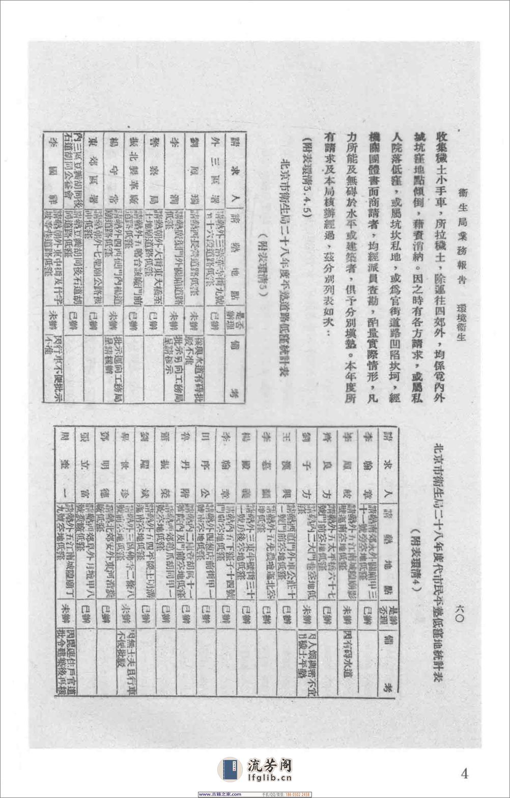 民国文献类编续编 医药卫生卷 949 - 第10页预览图