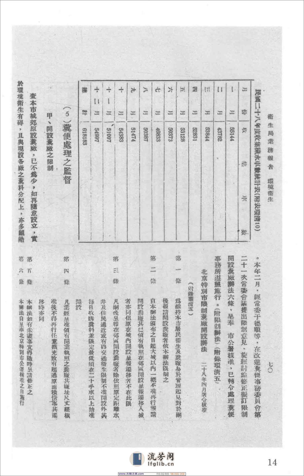 民国文献类编续编 医药卫生卷 949 - 第20页预览图