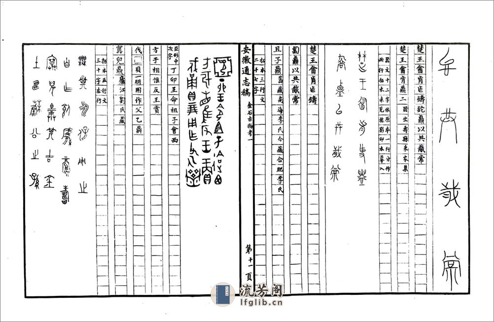 安徽通志金石古物考（民国） - 第12页预览图