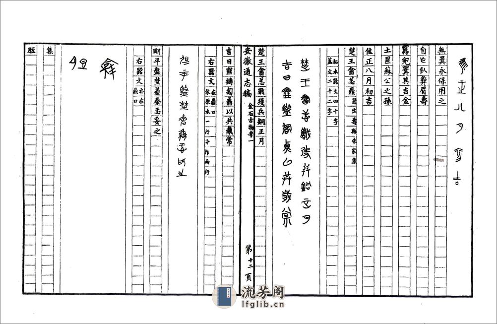 安徽通志金石古物考（民国） - 第13页预览图