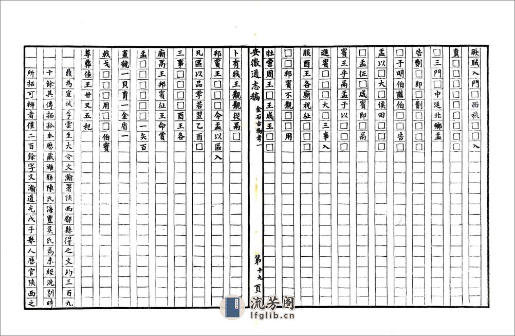 安徽通志金石古物考（民国） - 第20页预览图