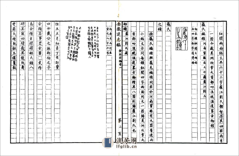 安徽通志金石古物考（民国） - 第3页预览图