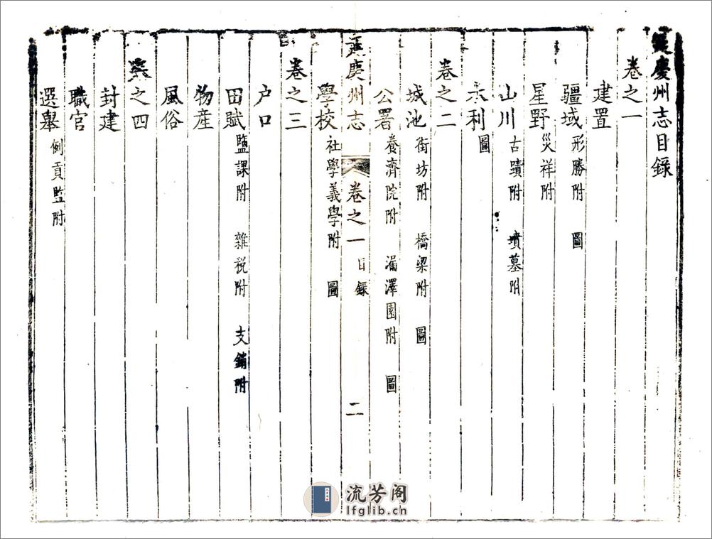 延庆州志（乾隆） - 第3页预览图