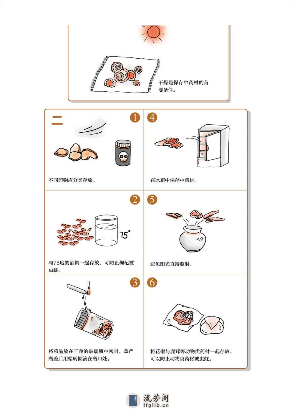 千金方 - 第13页预览图