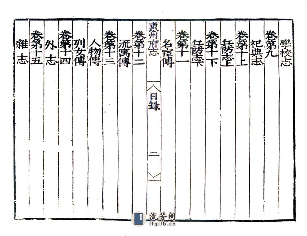 惠州府志（嘉靖） - 第17页预览图