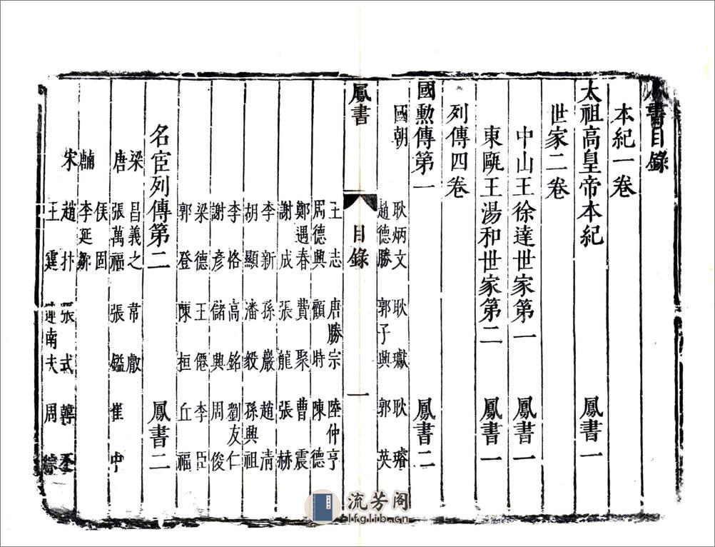 凤阳新书（天启） - 第13页预览图