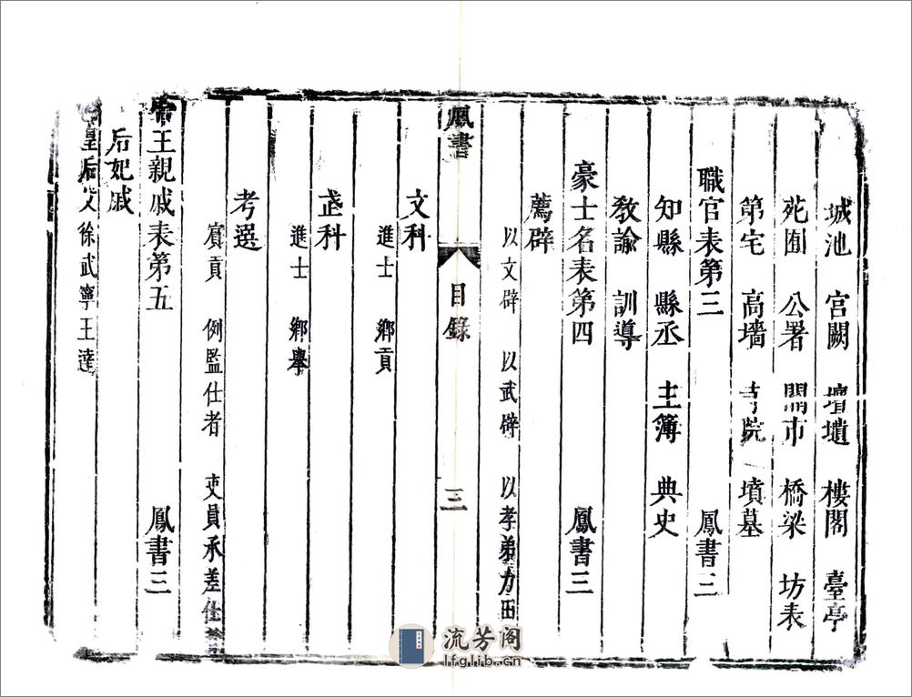 凤阳新书（天启） - 第15页预览图