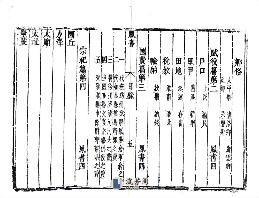 凤阳新书（天启） - 第17页预览图