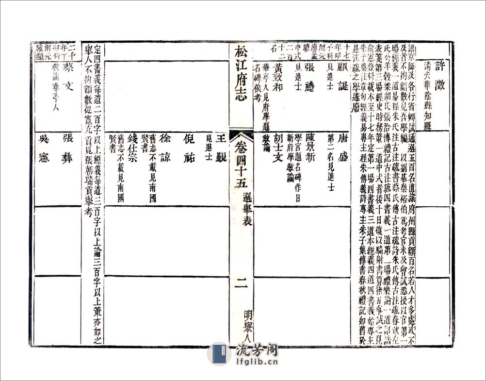 松江府续志（光绪）卷45-56 - 第2页预览图