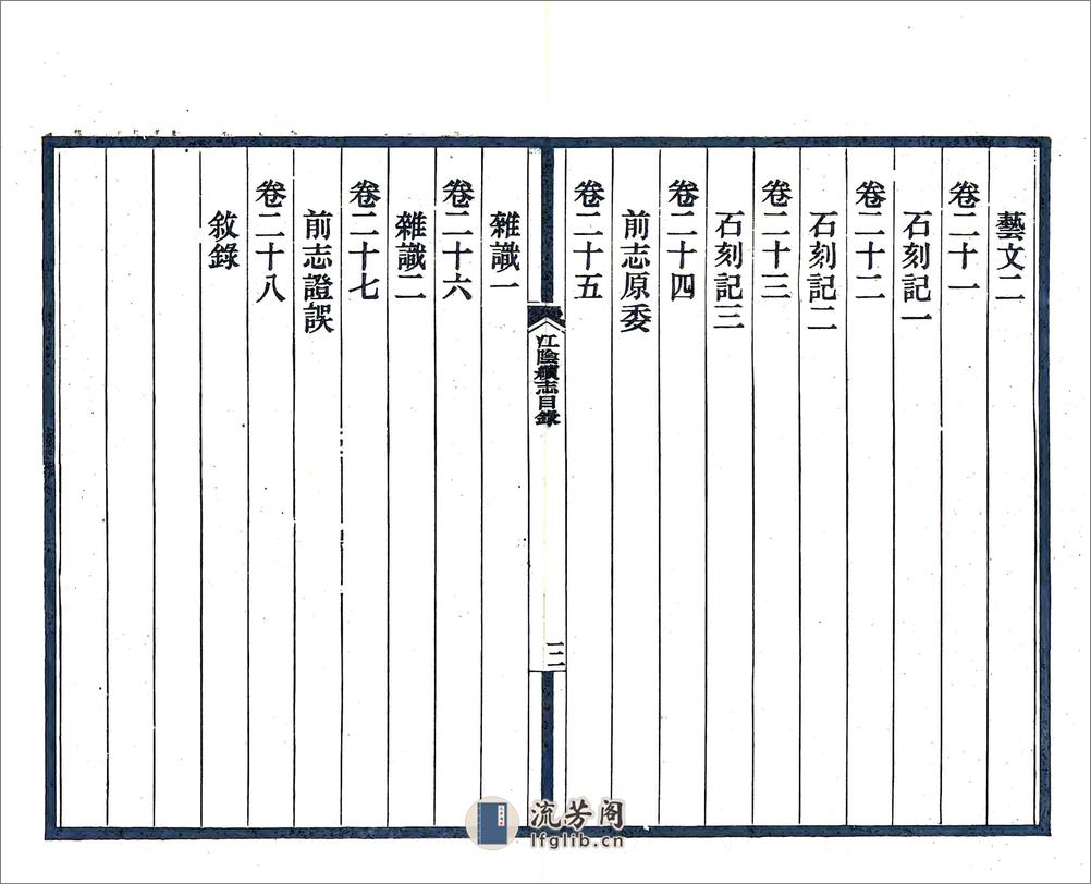 江阴县续志（民国） - 第17页预览图