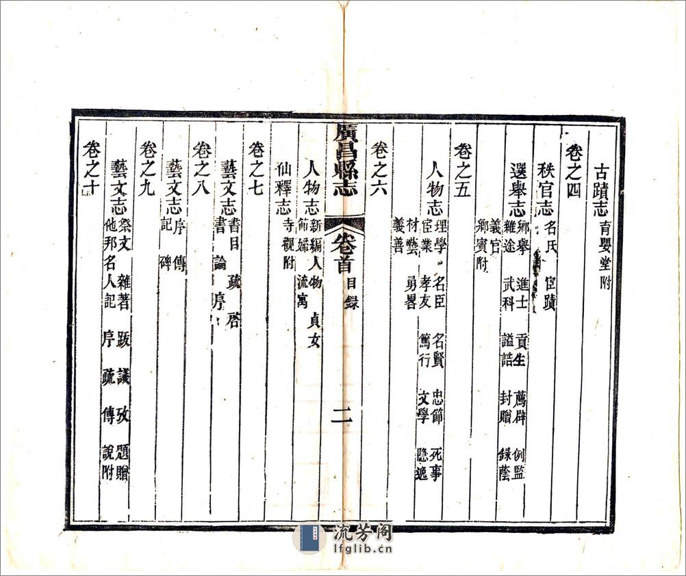 广昌县志（同治） - 第4页预览图