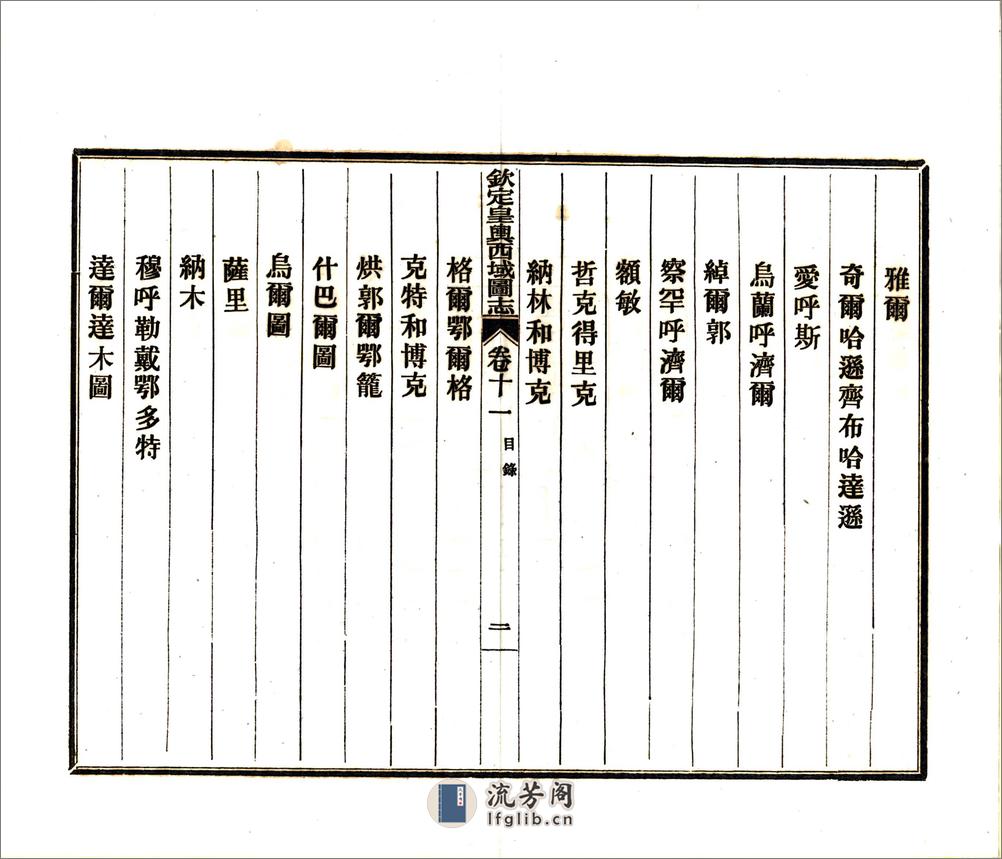 钦定皇舆西域图志（乾隆）卷11-28 - 第2页预览图