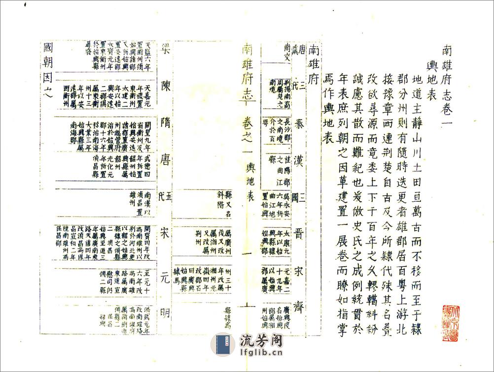 南雄府志（乾隆） - 第9页预览图