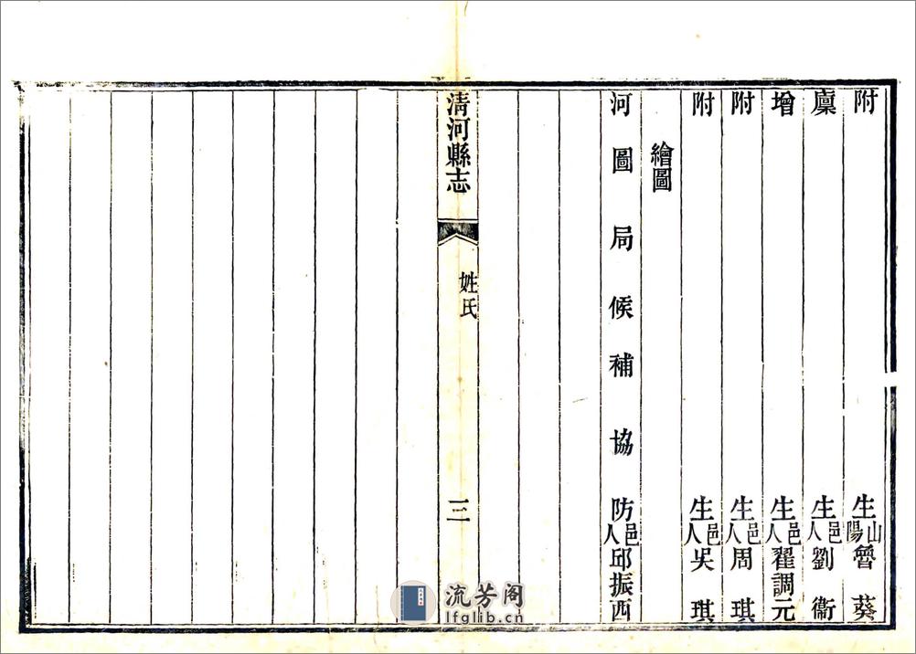 清河县志（咸丰同治刻本） - 第16页预览图