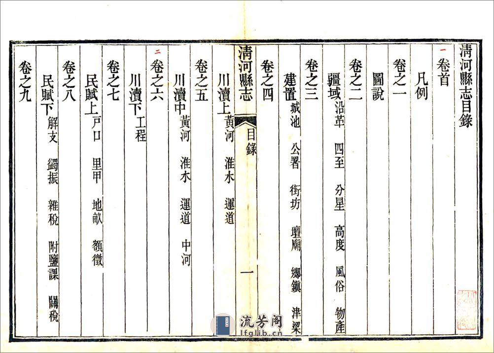 清河县志（咸丰同治刻本） - 第17页预览图