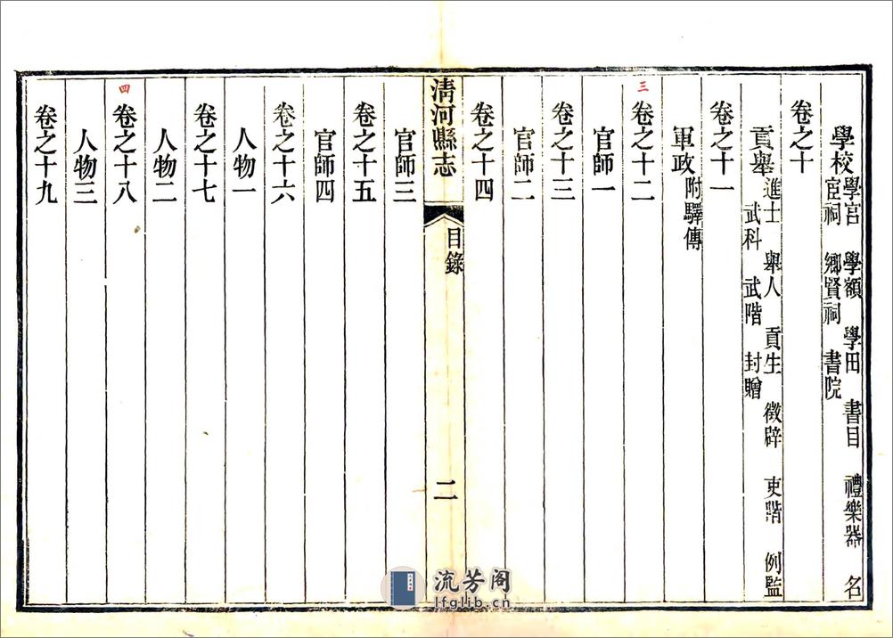 清河县志（咸丰同治刻本） - 第18页预览图