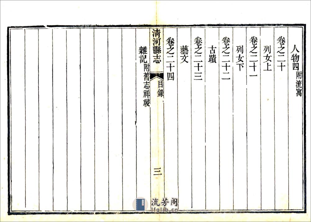 清河县志（咸丰同治刻本） - 第19页预览图