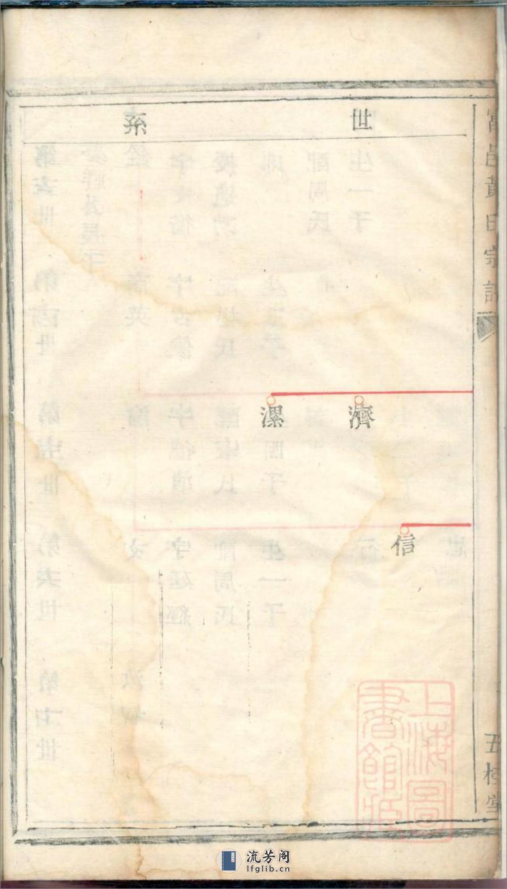 富邑青龙头黄氏宗谱：共2卷 - 第13页预览图