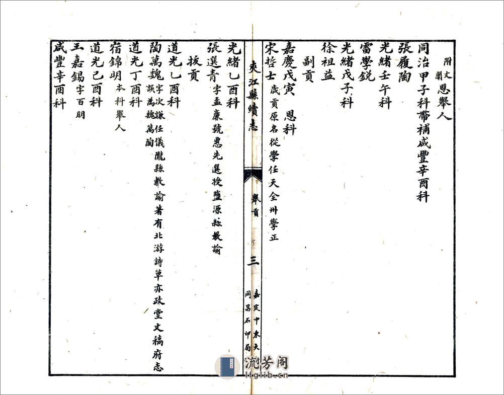 夹江县续志（民国） - 第6页预览图