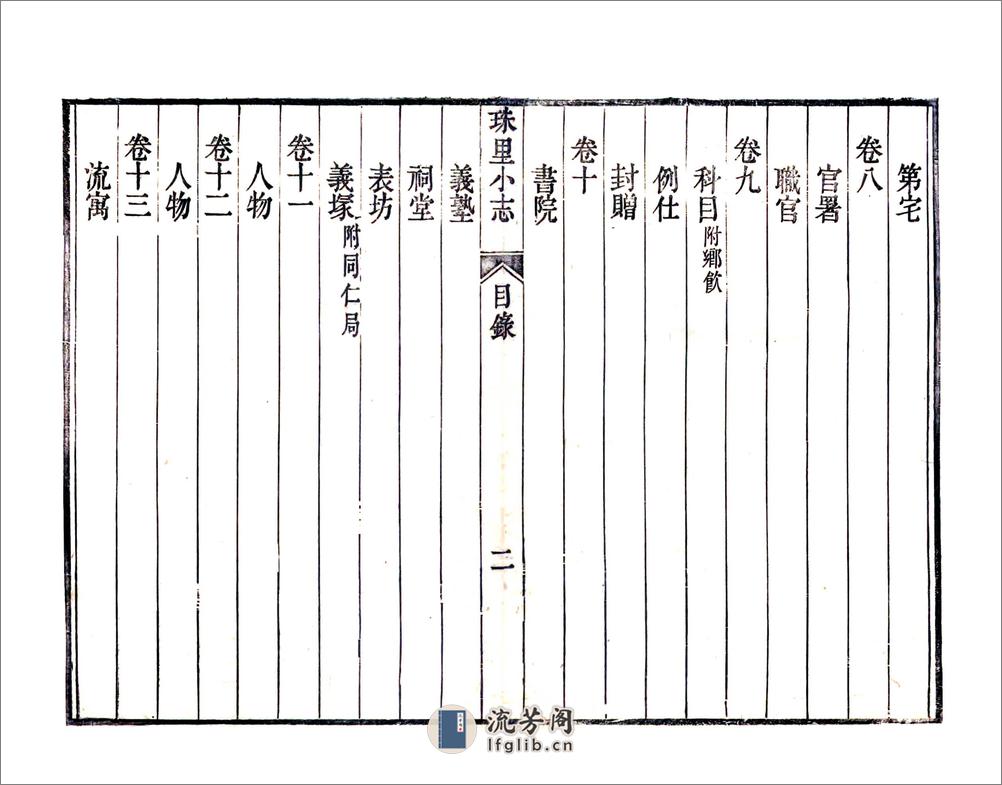 珠里小志（嘉庆） - 第16页预览图