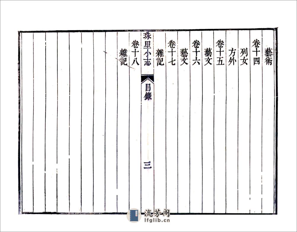 珠里小志（嘉庆） - 第17页预览图