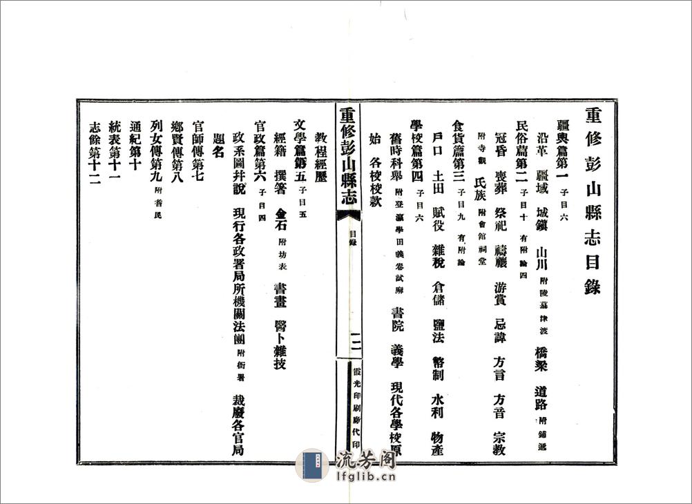 重修彭山县志（民国） - 第13页预览图