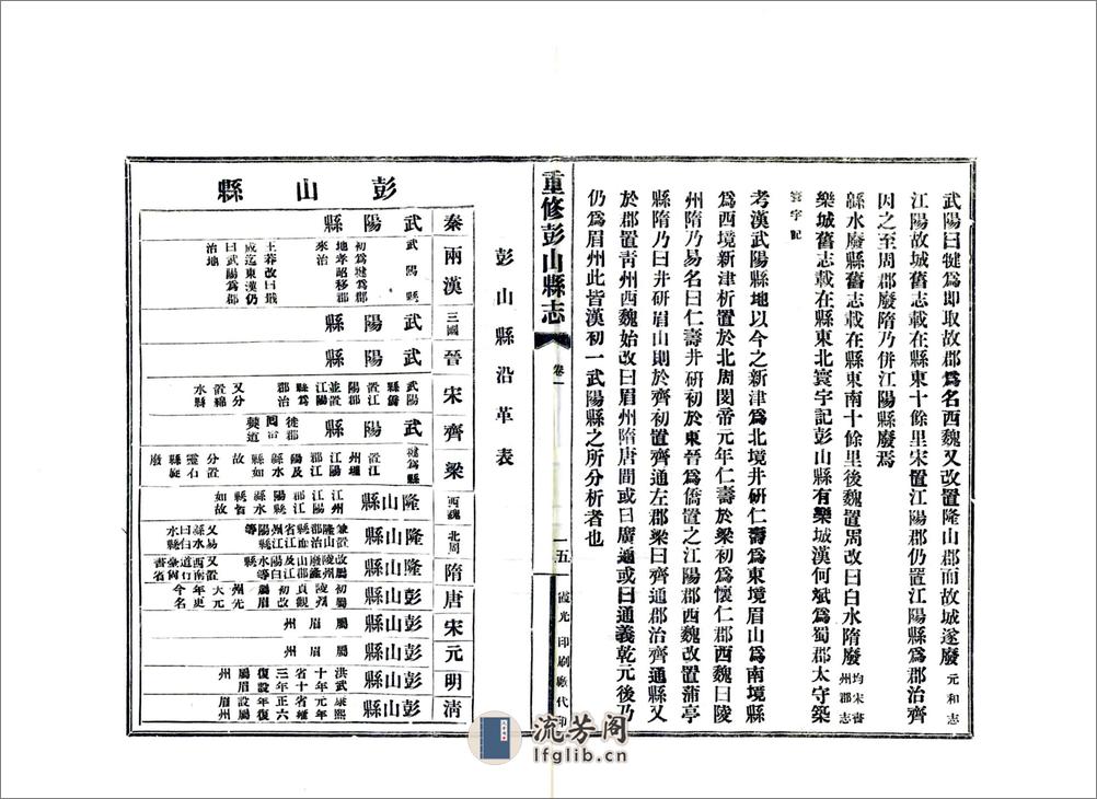 重修彭山县志（民国） - 第16页预览图