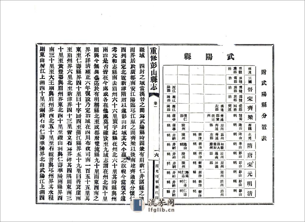 重修彭山县志（民国） - 第17页预览图