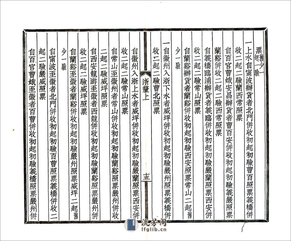 浙江通志厘金门稿（民国） - 第18页预览图