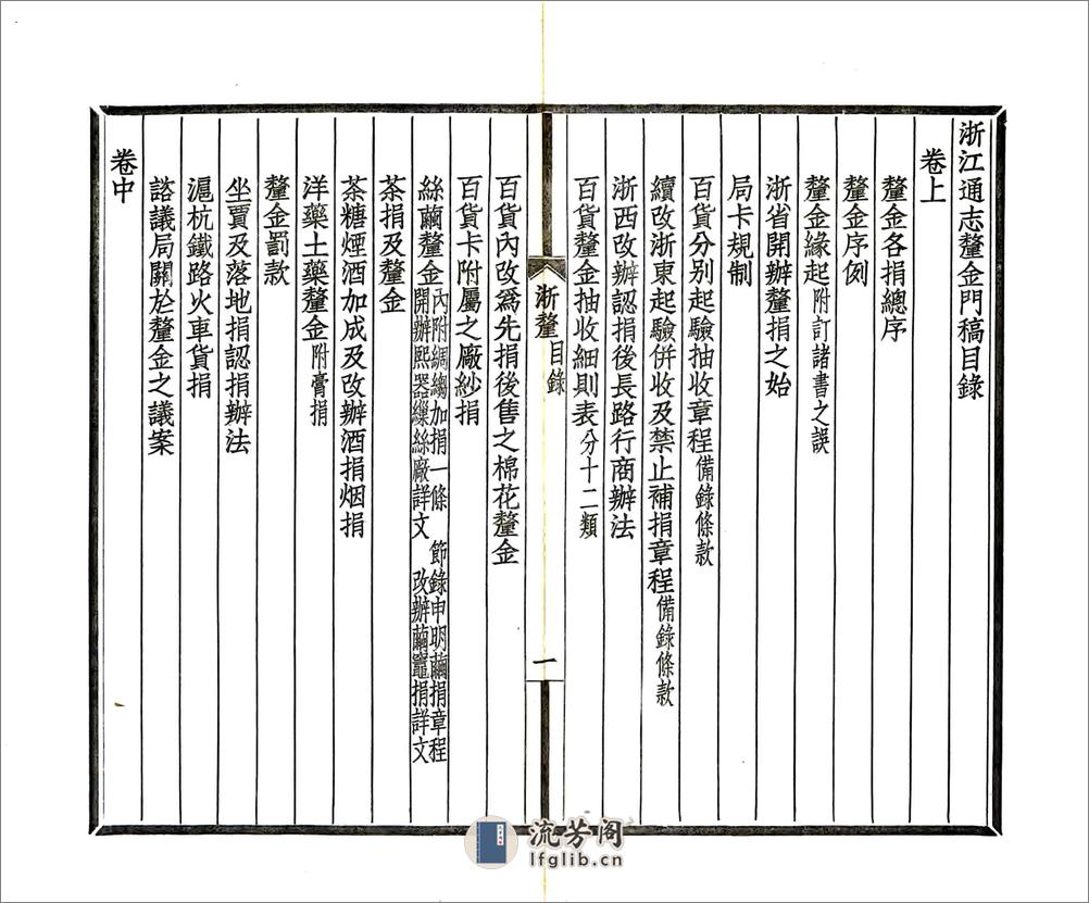 浙江通志厘金门稿（民国） - 第2页预览图