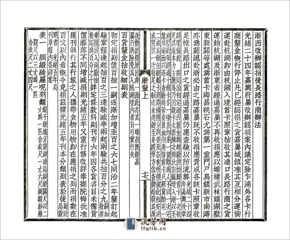 浙江通志厘金门稿（民国） - 第20页预览图