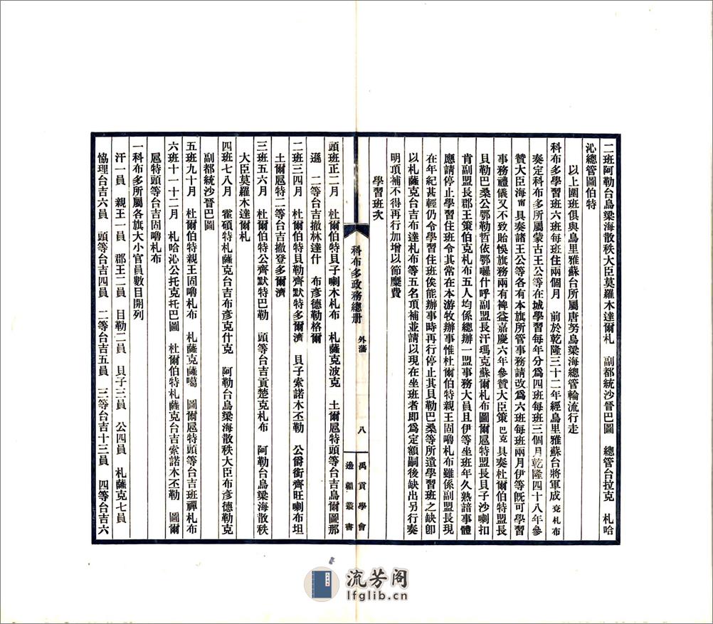 科布多政务总册（民国） - 第12页预览图