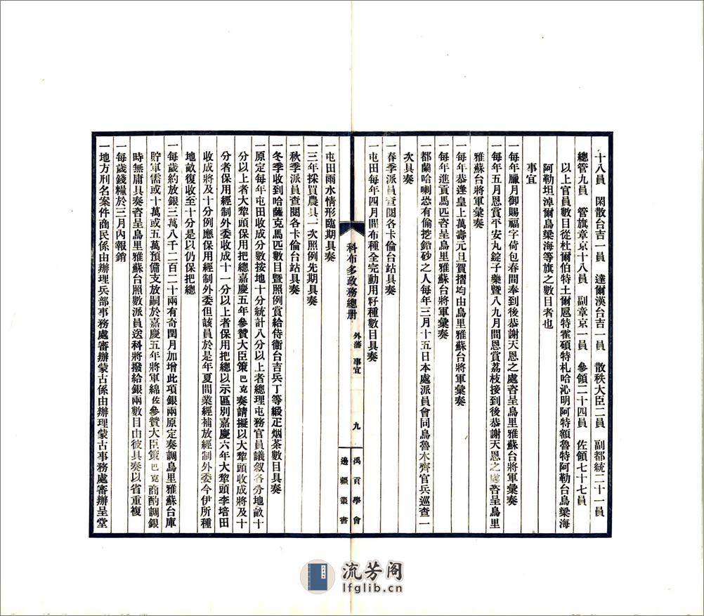 科布多政务总册（民国） - 第13页预览图