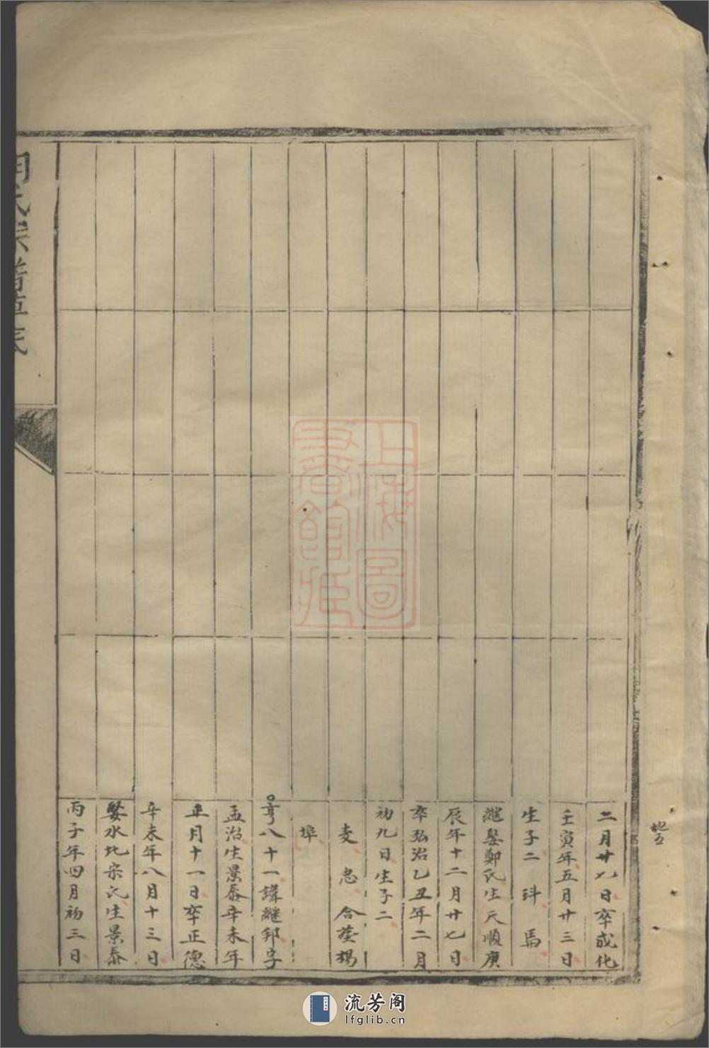 胡氏族谱草底：不分卷：[汤溪] - 第10页预览图