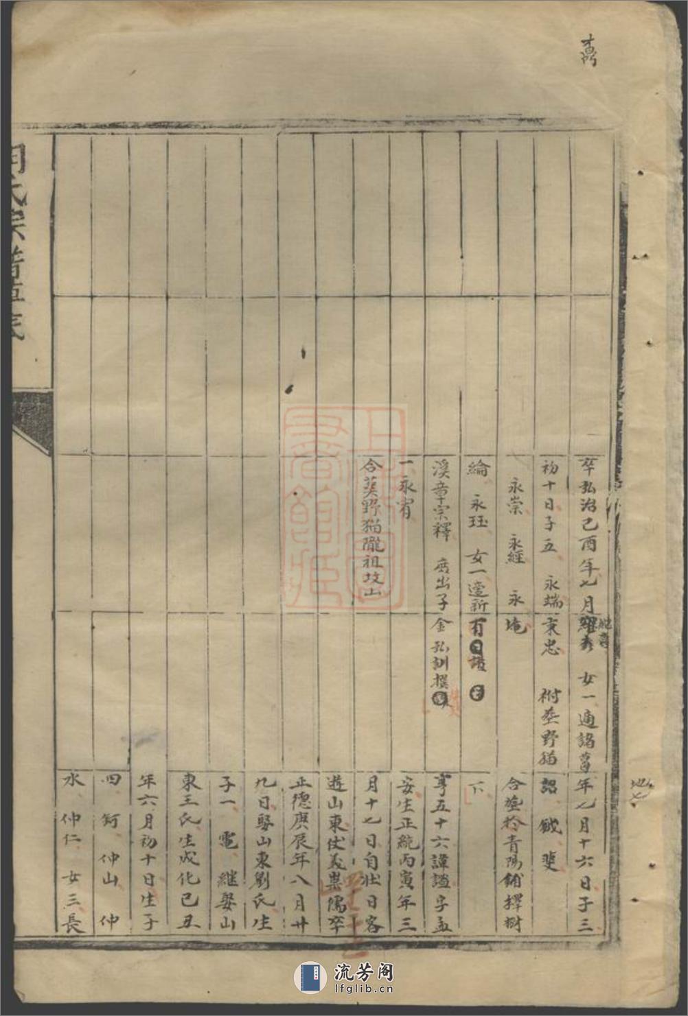 胡氏族谱草底：不分卷：[汤溪] - 第14页预览图
