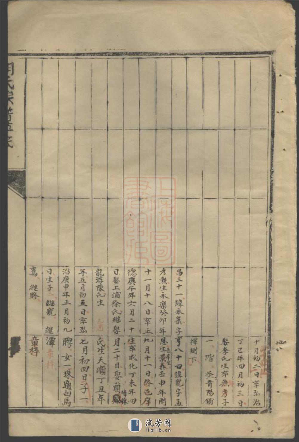 胡氏族谱草底：不分卷：[汤溪] - 第16页预览图