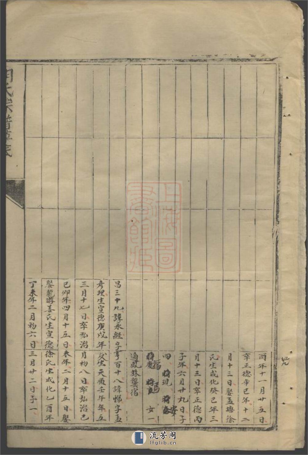 胡氏族谱草底：不分卷：[汤溪] - 第18页预览图