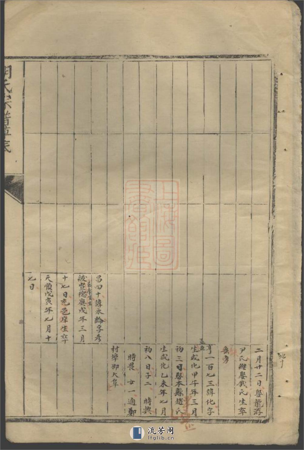 胡氏族谱草底：不分卷：[汤溪] - 第20页预览图