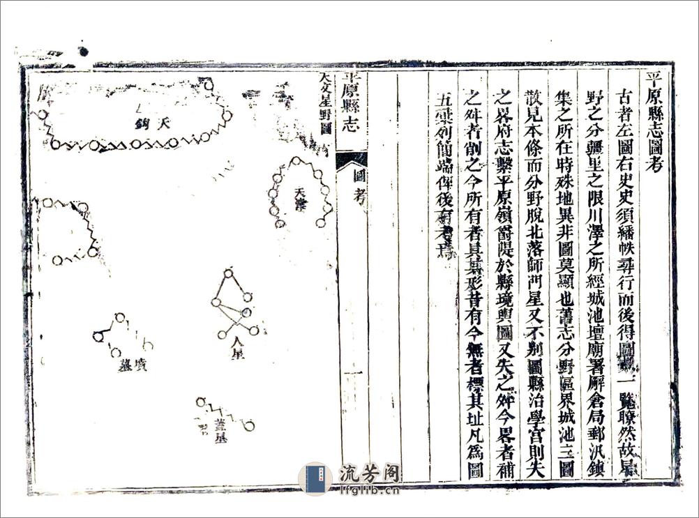 平原县志（乾隆） - 第15页预览图