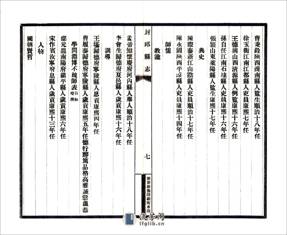 封丘县志（康熙民国铅印本） - 第17页预览图