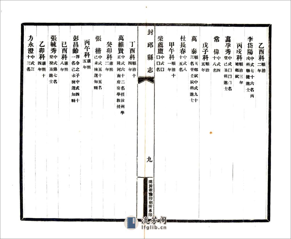 封丘县志（康熙民国铅印本） - 第19页预览图