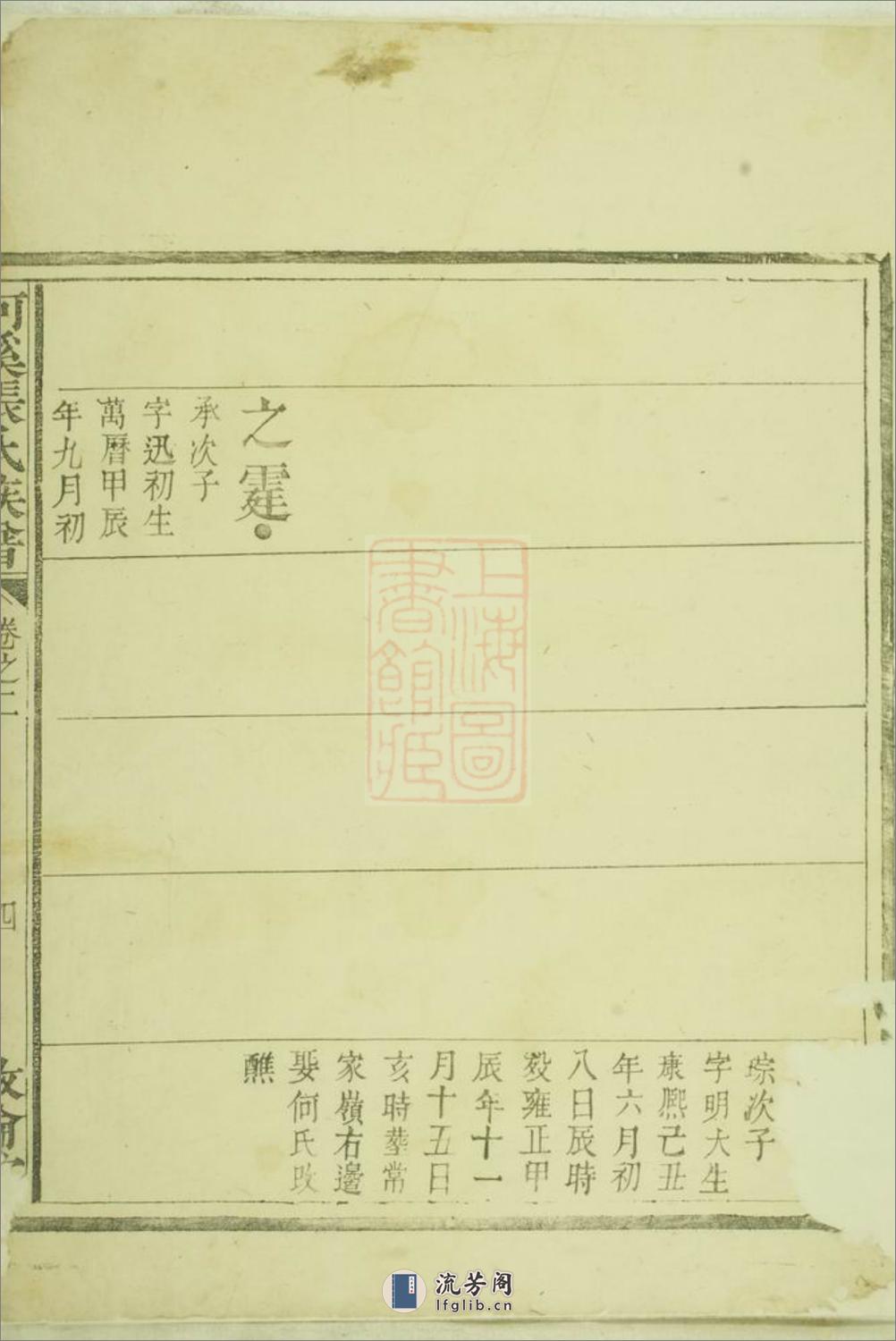 河溪张氏族谱：[醴陵] - 第10页预览图