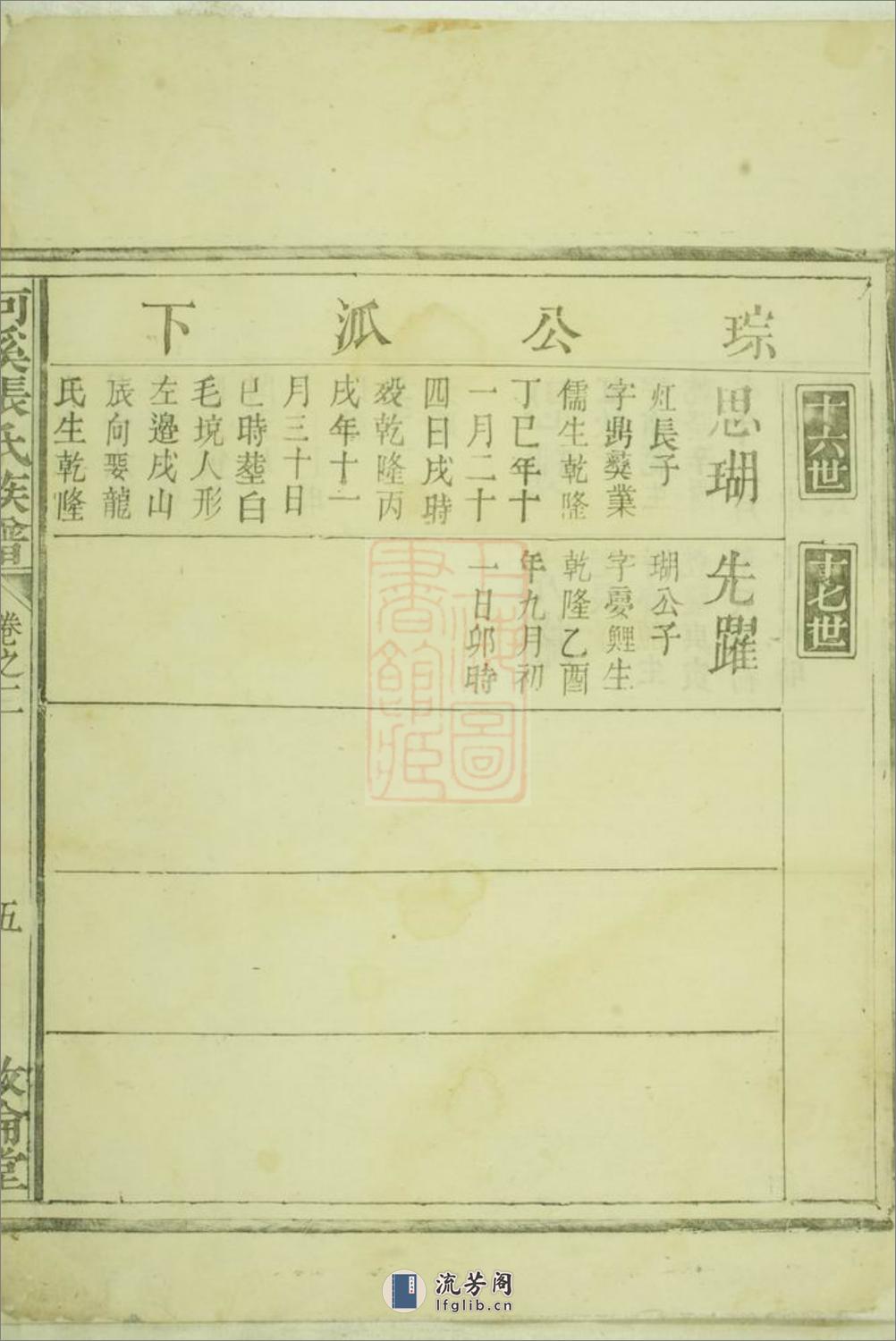 河溪张氏族谱：[醴陵] - 第12页预览图