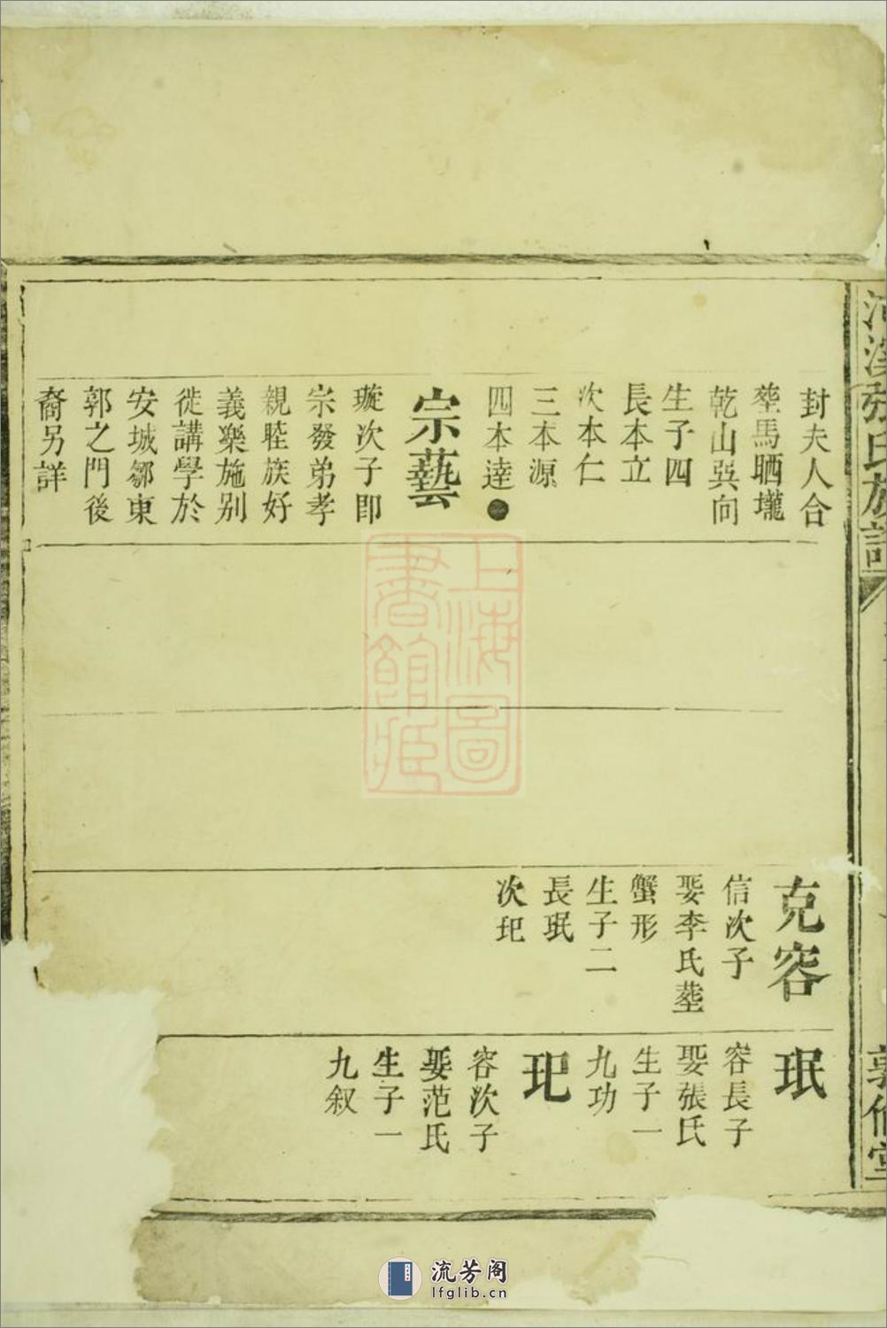 河溪张氏族谱：[醴陵] - 第3页预览图