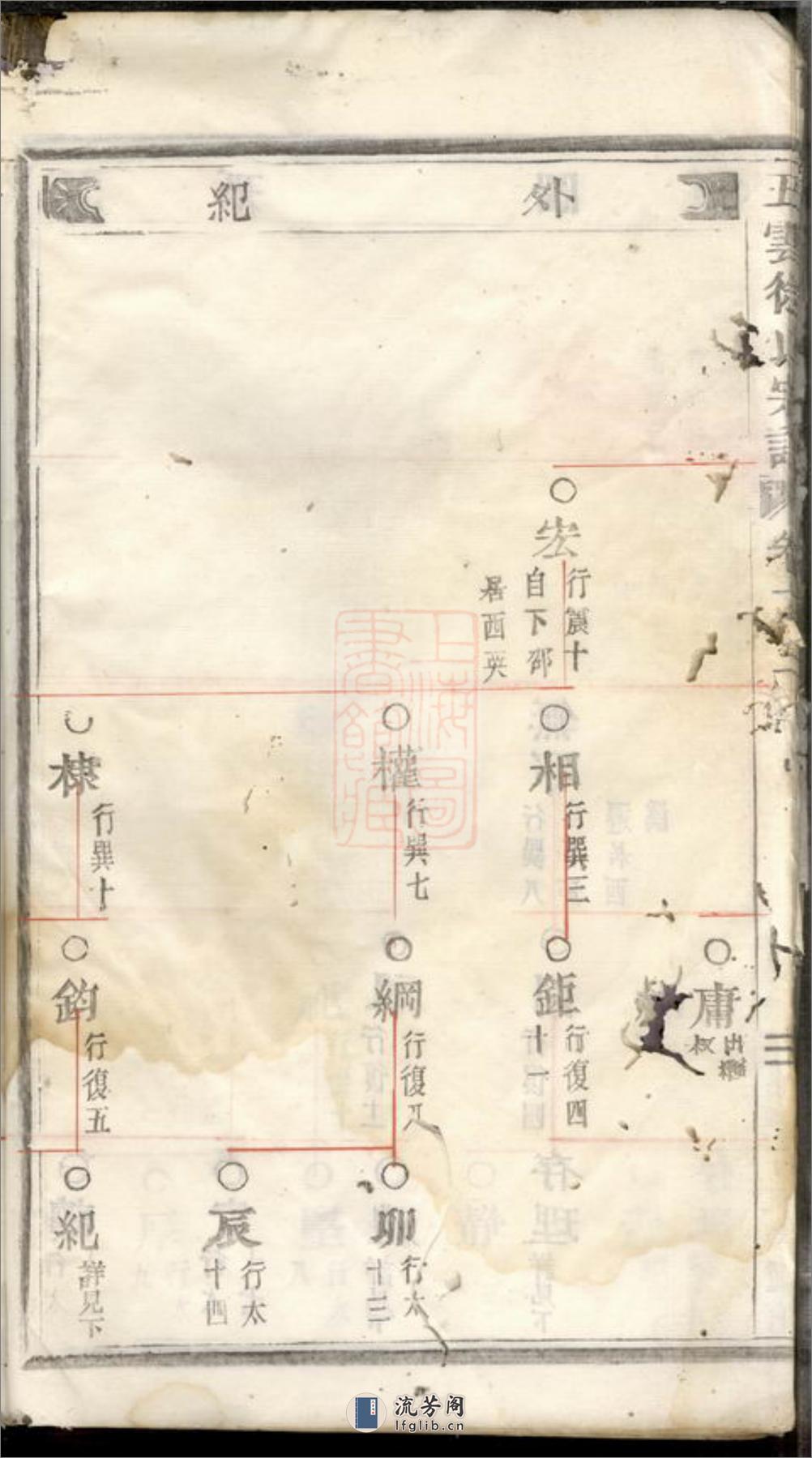 五云东川徐氏宗谱：[缙云] - 第12页预览图