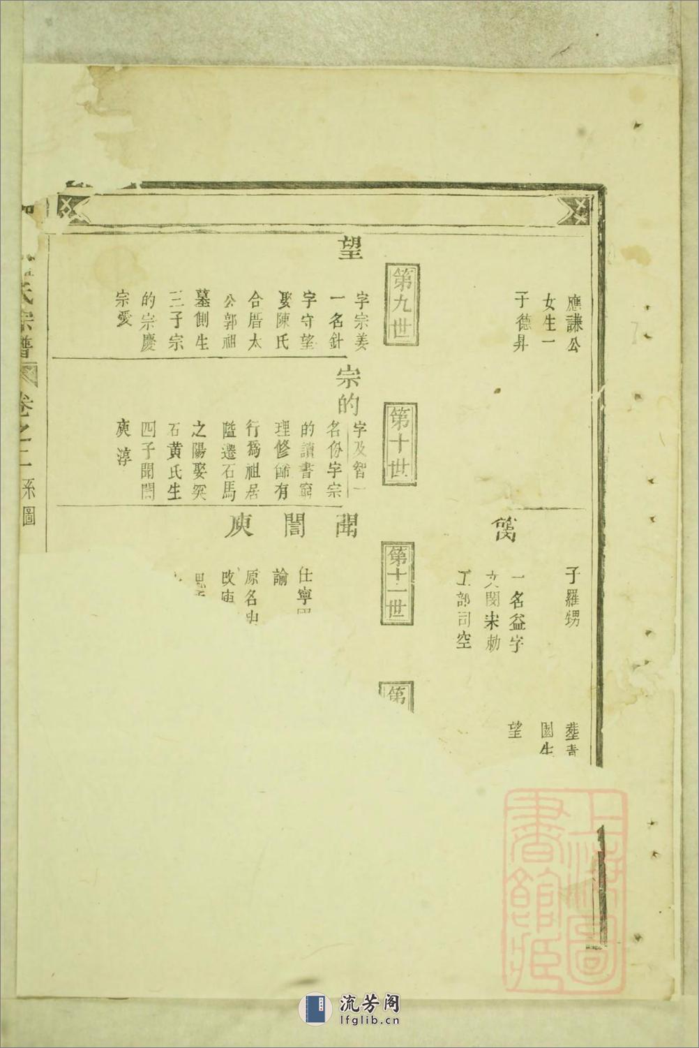 锦溪卢氏重修宗谱：共15卷 - 第14页预览图