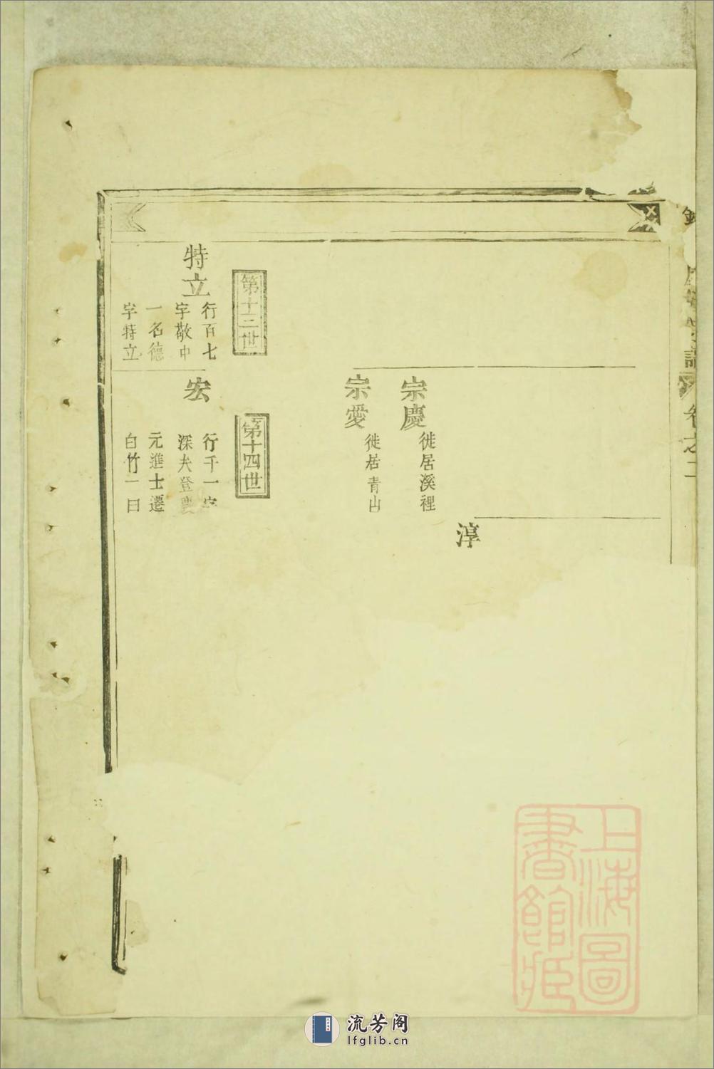 锦溪卢氏重修宗谱：共15卷 - 第15页预览图